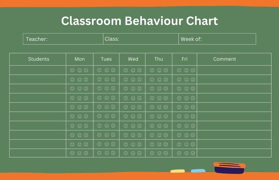 Classroom behaviour chart