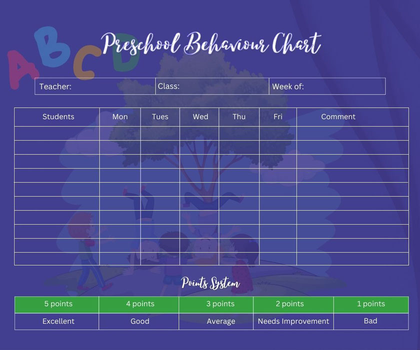 The Ultimate Guide to Preschool Behavior Charts | Kids Chore Charts