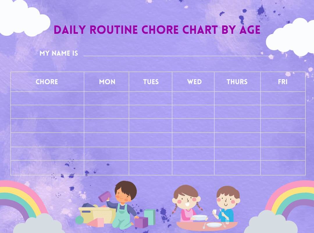 Daily routine chore chart by age
